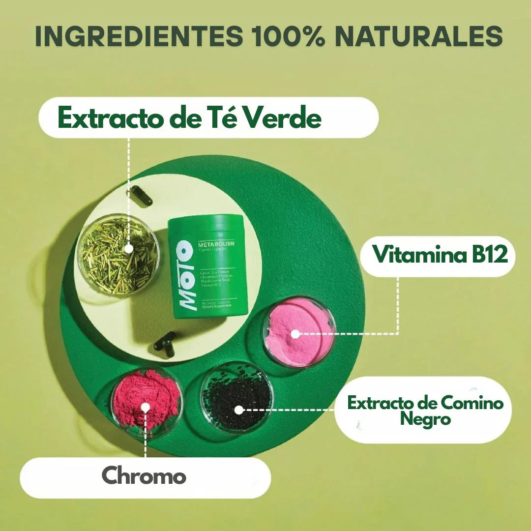 Moto | Acelera tu metabolismo en 7 días